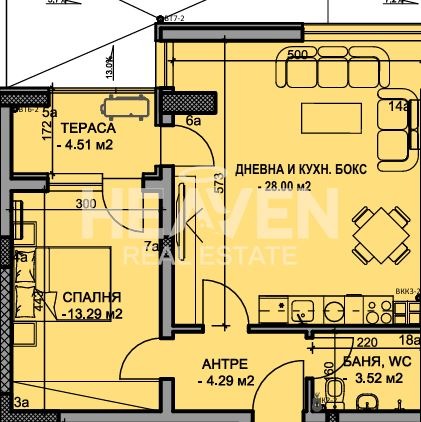 ������� 2-����� | Imot.bg � ����������� 2