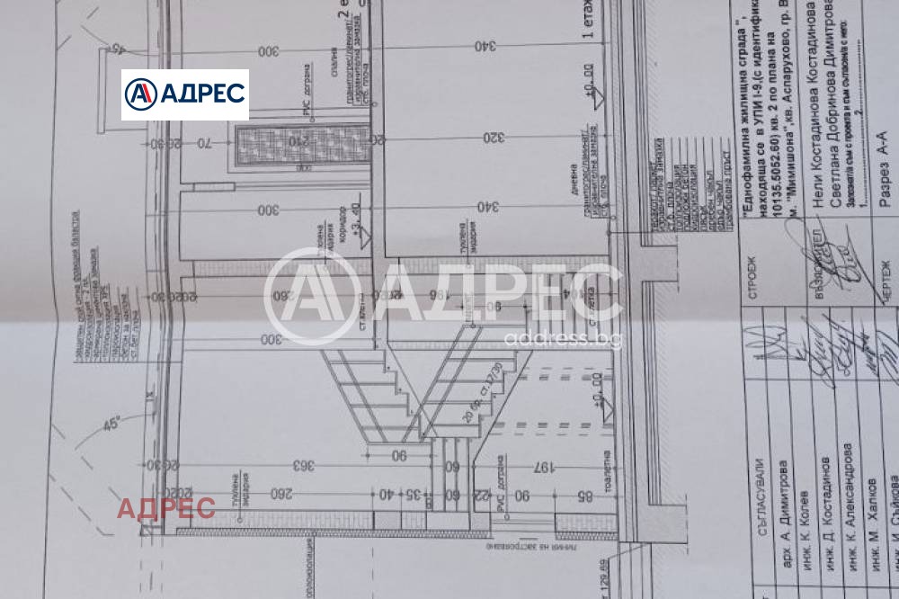 Продава КЪЩА | Imot.bg — изображение 7