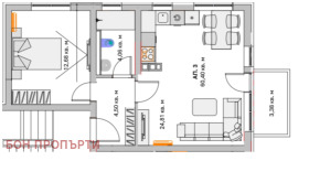  2- | Imot.bg    4