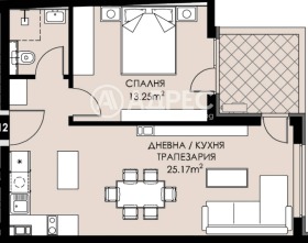 ������� 2-����� | Imot.bg � ����� ������ 2