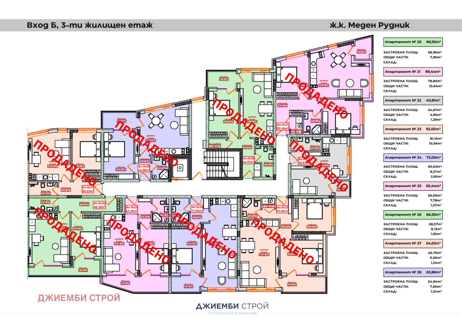 ������� 2-����� | Imot.bg � ����������� 12