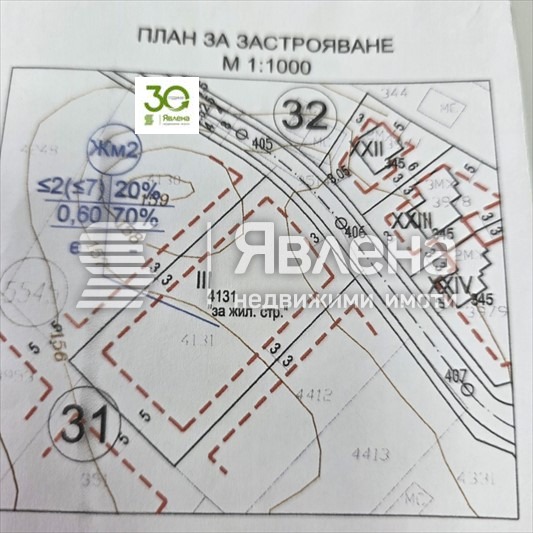 Продава ПАРЦЕЛ, гр. Варна, Галата, снимка 4 - Парцели - 53967334