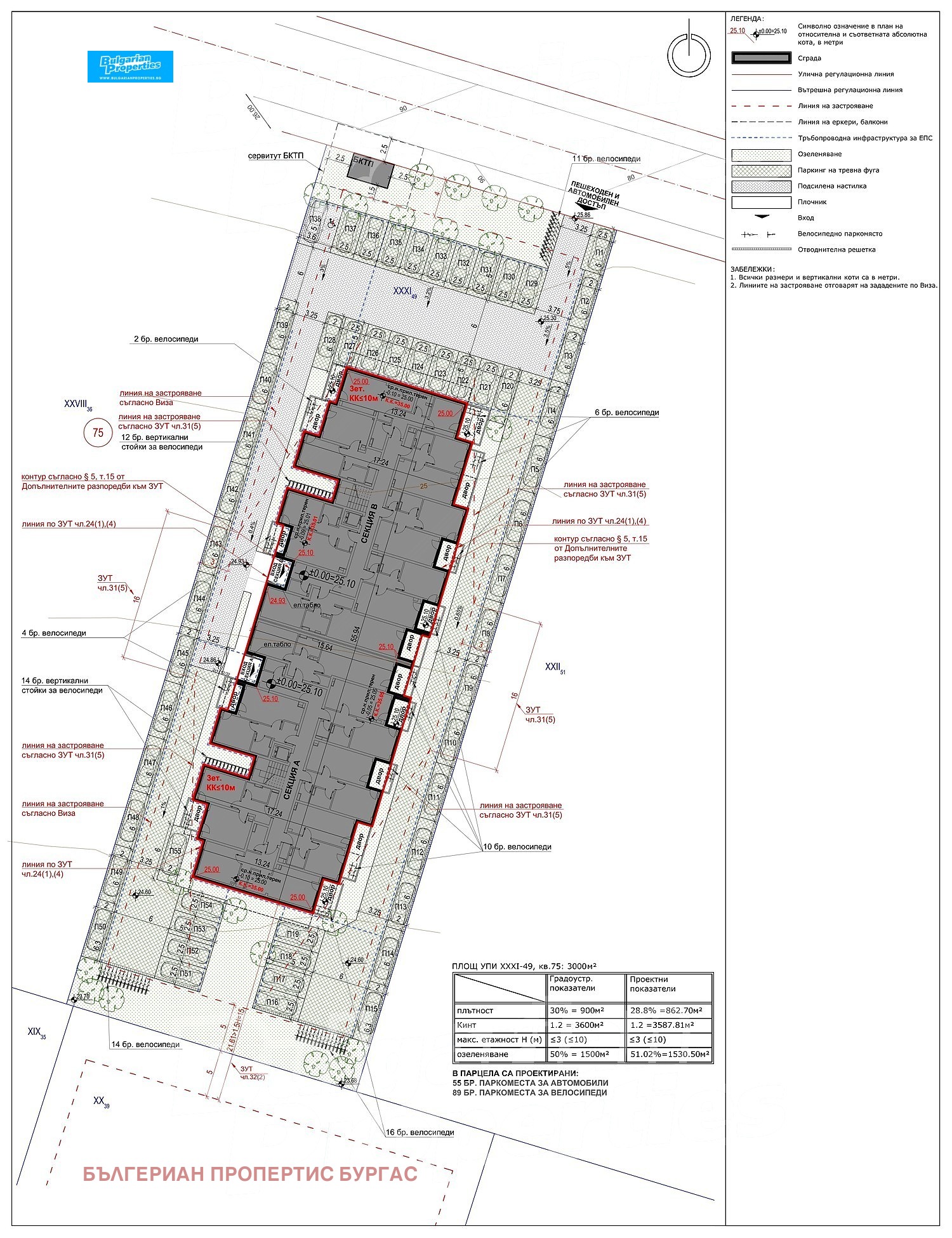Продава 3-СТАЕН, гр. Бургас, Сарафово, снимка 2 - Апартаменти - 54294953