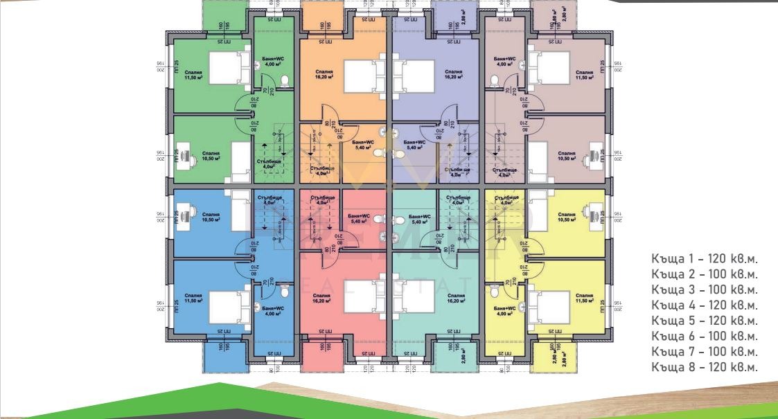 ������� ���� | Imot.bg � ����������� 8