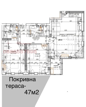  3- | Imot.bg    4
