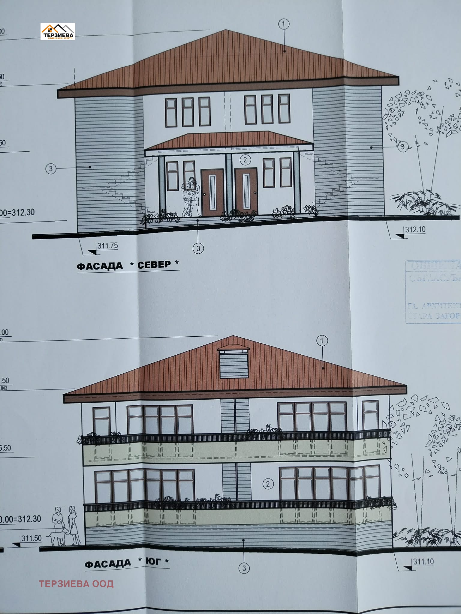 ������� ������ | Imot.bg � ����������� 1