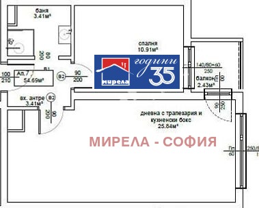 Продава 2-СТАЕН, гр. София, Овча купел 2
