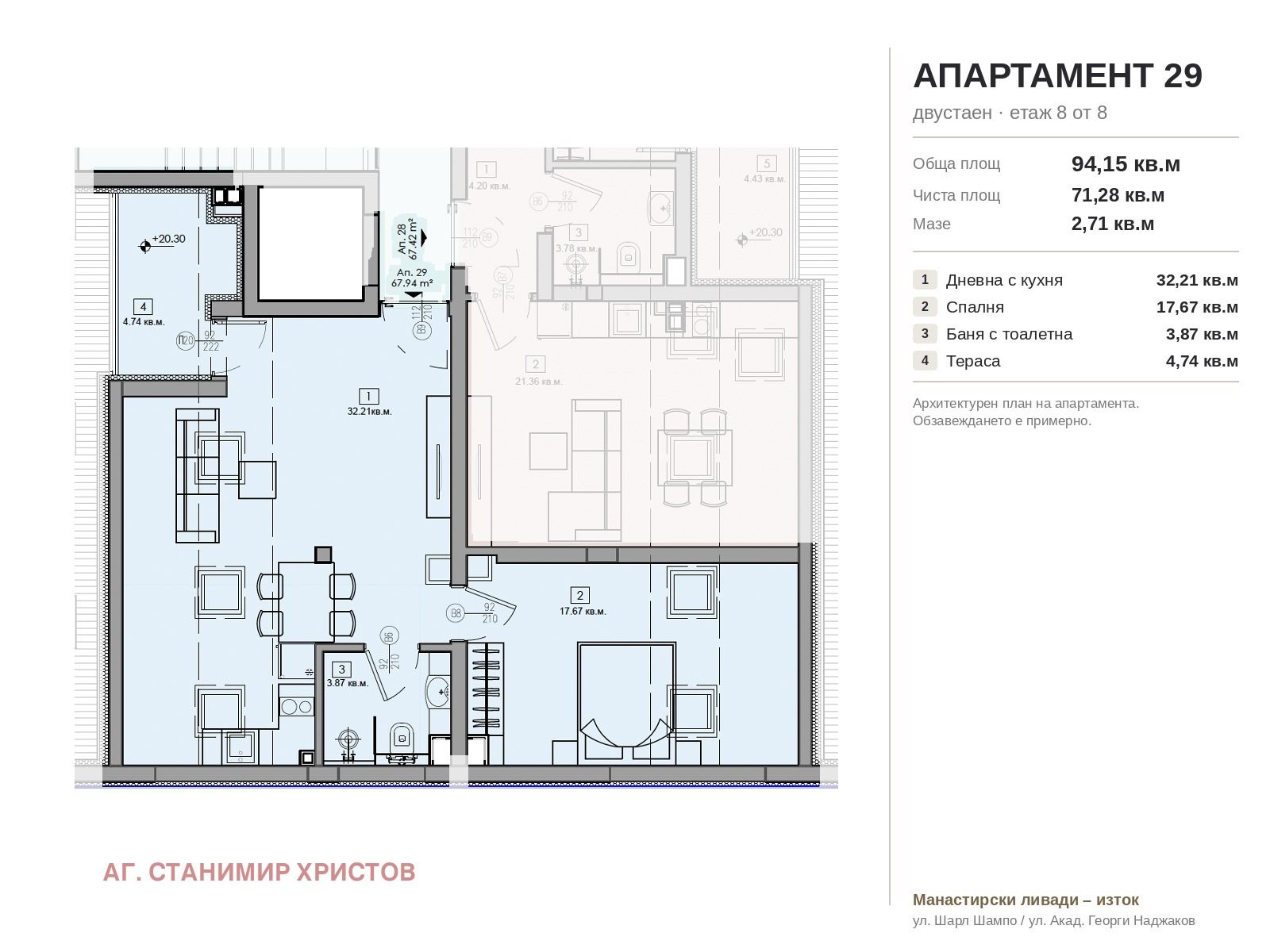 ������� 2-����� | Imot.bg � ����������� 4