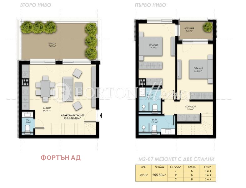 Продава 4-СТАЕН, гр. София, с. Бистрица, снимка 13 - Апартаменти - 54913317