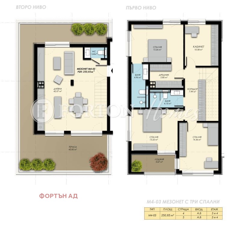 Продава 4-СТАЕН, гр. София, с. Бистрица, снимка 6 - Апартаменти - 54913317
