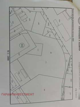 ������� ������ | Imot.bg � ����� ������ 2