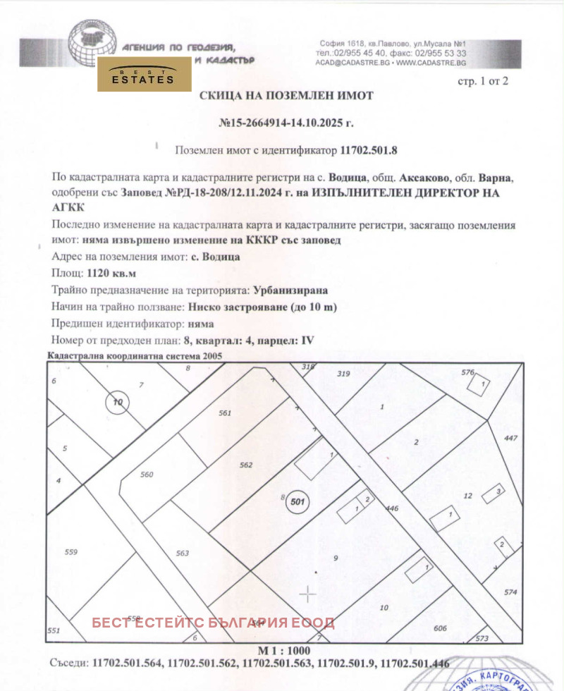 Продава ПАРЦЕЛ, гр. Аксаково, област Варна, снимка 2 - Парцели - 52196961