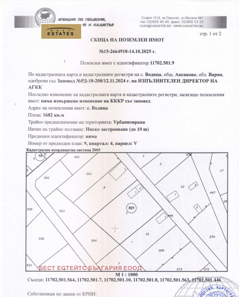 Продава ПАРЦЕЛ, гр. Аксаково, област Варна, снимка 3 - Парцели - 52196961