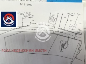 На продаж Сюжет