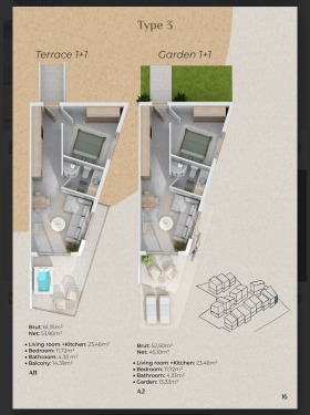  2- | Imot.bg    7