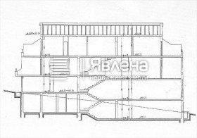 ������� ���� | Imot.bg � ����� ������ 13