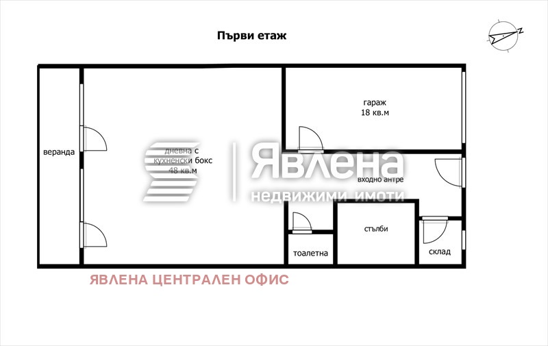 ������� ���� | Imot.bg � ����������� 7