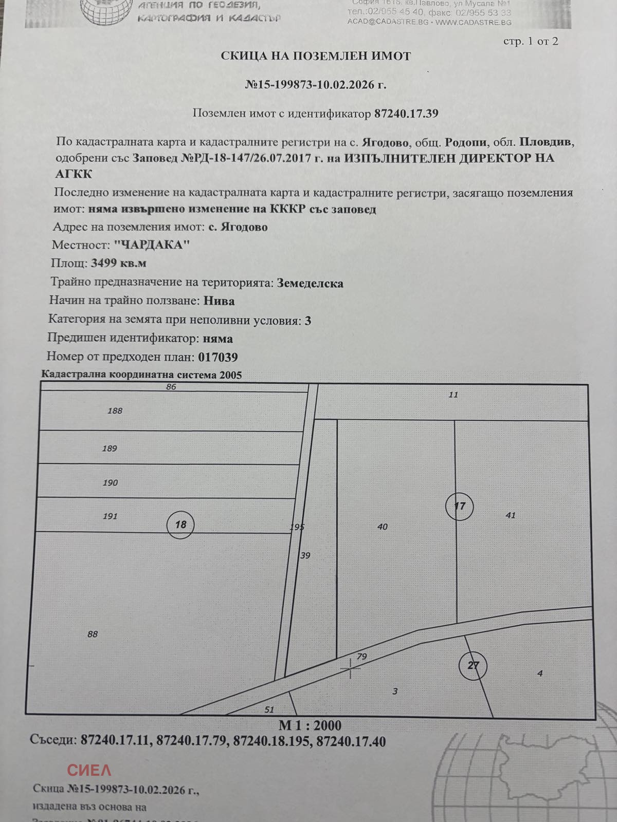 ������� ������ | Imot.bg � ����������� 1