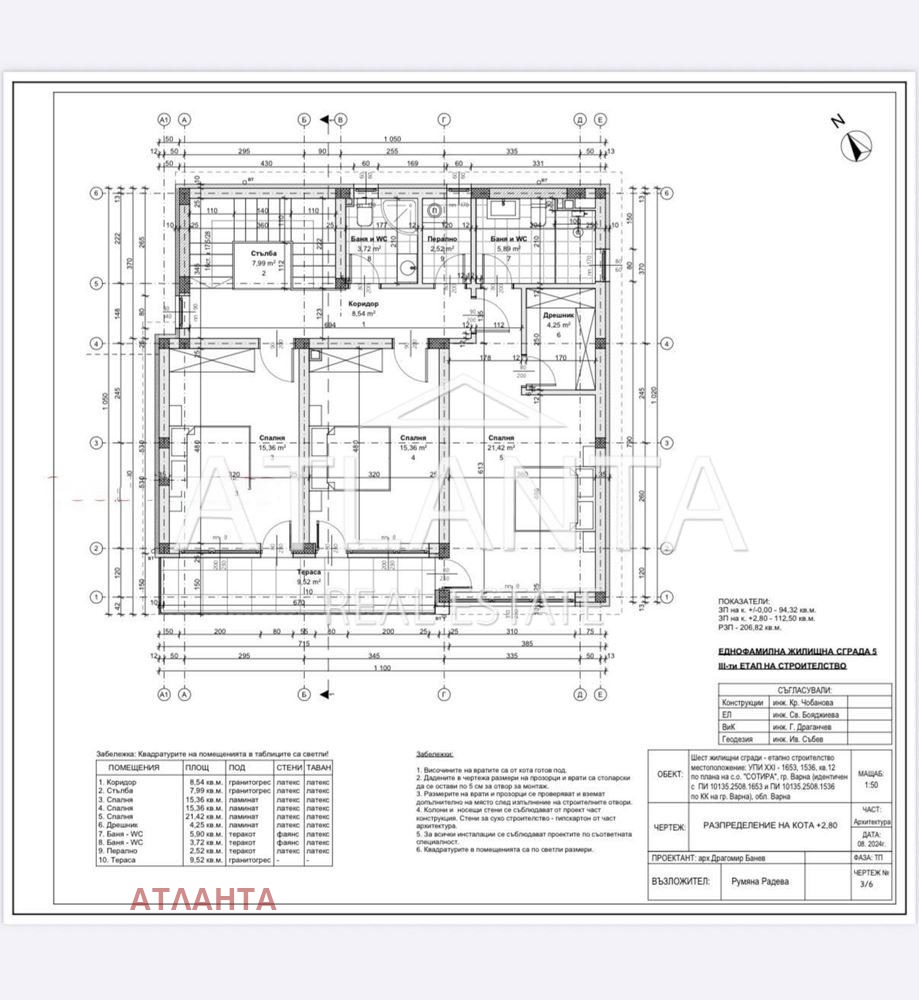 ������� ���� | Imot.bg � ����������� 2