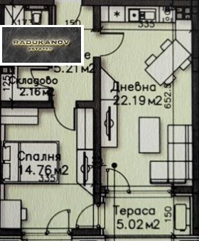 2-стаен град София, Младост 3 2