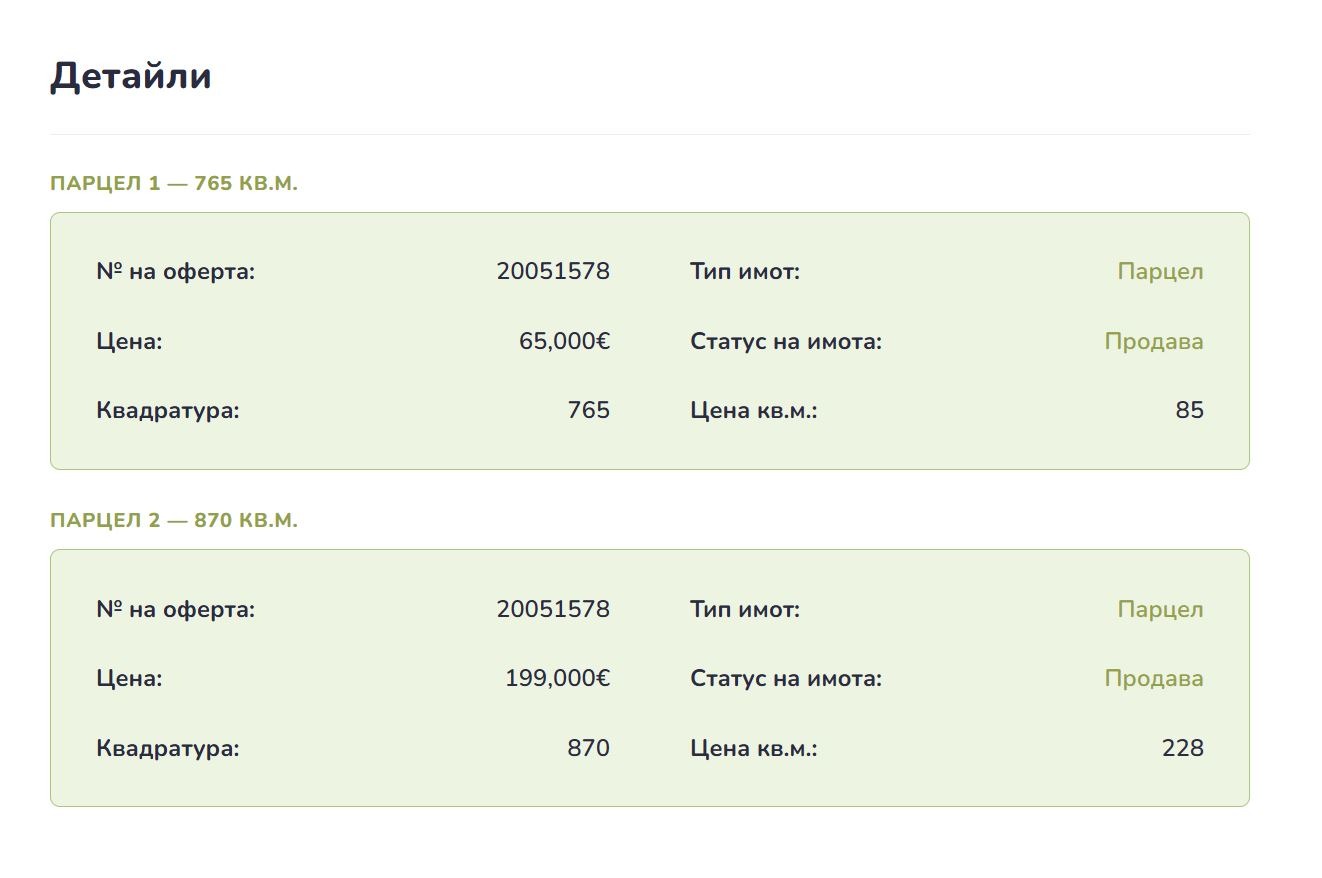 Продава ПАРЦЕЛ, гр. София, Люлин 5