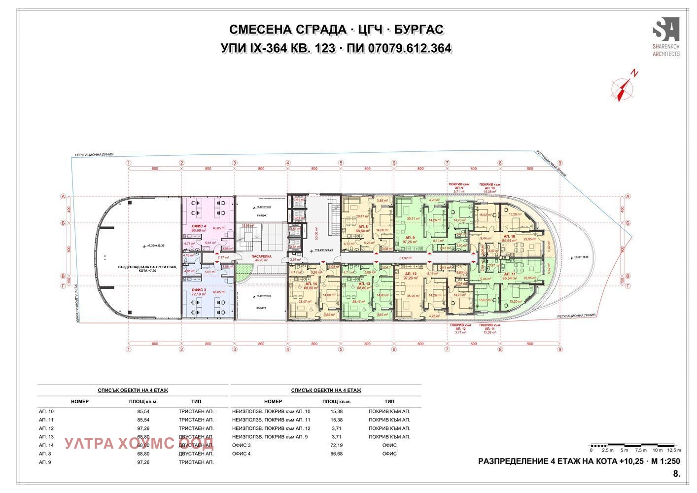 ������� 3-����� | Imot.bg � ����������� 8