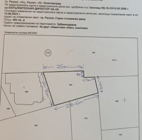 ������� ������ | Imot.bg � ����� ������ 3