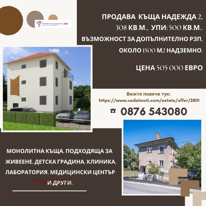 Продава КЪЩА, гр. София, Надежда 2, снимка 1 - Къщи - 48678242