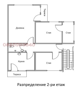 Етаж от къща град София, Красна поляна 3 3