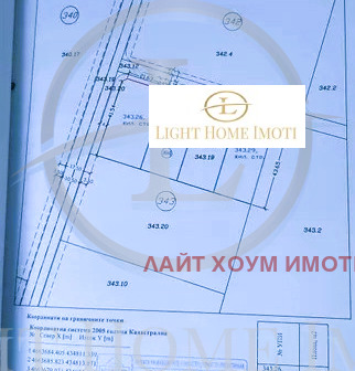 Til salg  Butik Plovdiv , Sadijski , 50 kvm | 48239490 - billede [12]