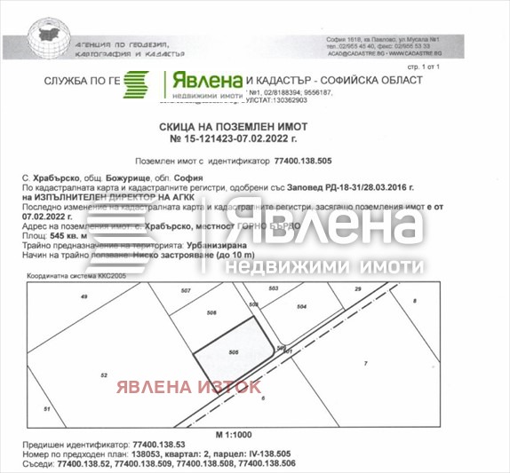 Продава ПАРЦЕЛ, с. Хераково, област София област, снимка 1 - Парцели - 47597767