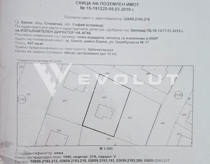 Eladó  Cselekmény Sofia , Bankja , 437 négyzetméter | 32811255 - kép [4]