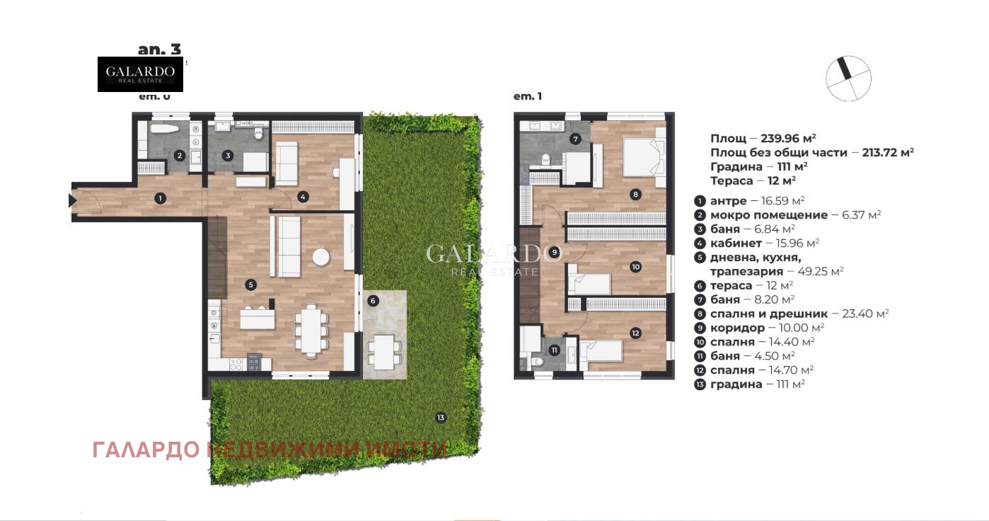 ������� ���������� | Imot.bg � ����������� 6