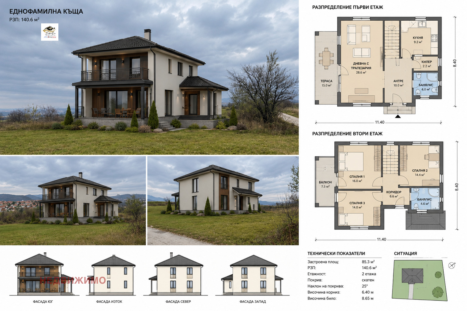 ������� ������ | Imot.bg � ����������� 1
