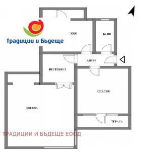 ������� 2-����� | Imot.bg � ����� ������ 17
