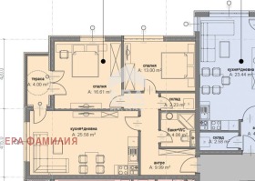 ������� 3-����� | Imot.bg � ����� ������ 2