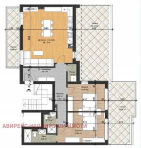 ������� 3-����� | Imot.bg � ����� ������ 2