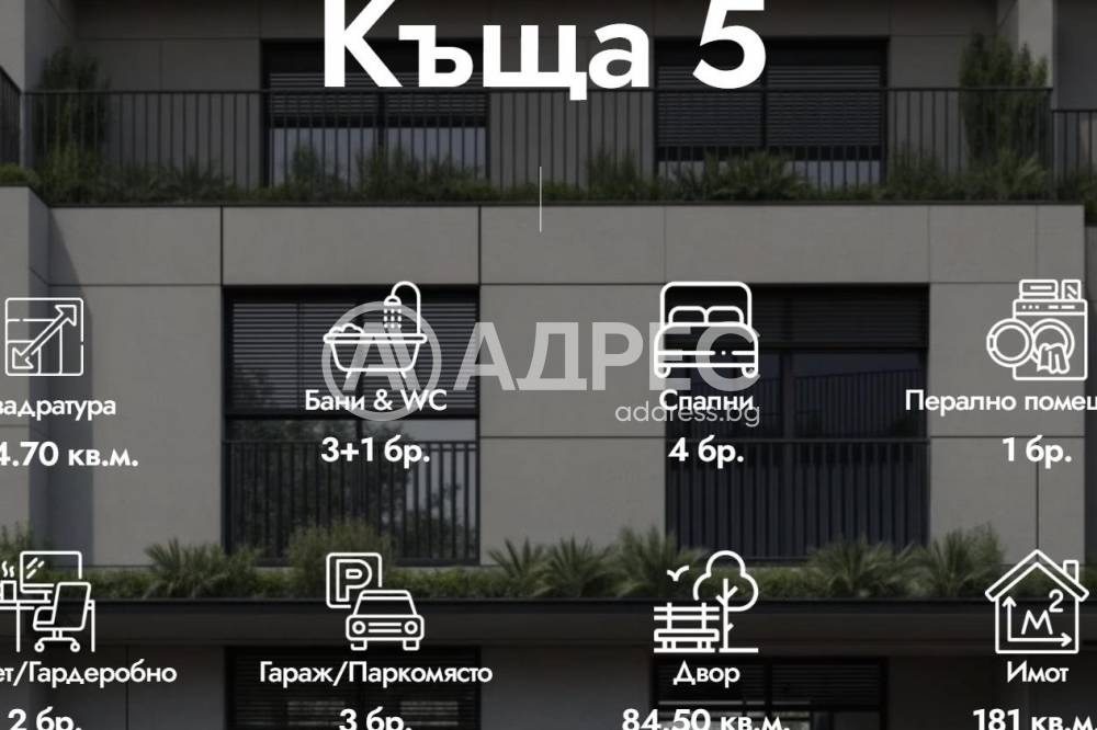 Продава КЪЩА, гр. София, Драгалевци, снимка 2 - Къщи - 54120683