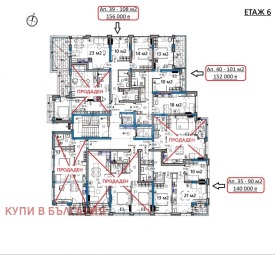  3- | Imot.bg    14
