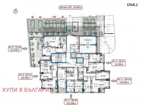  3- | Imot.bg    7