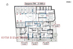 3- | Imot.bg    6
