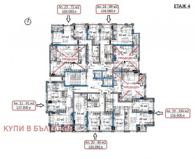  3- | Imot.bg    15