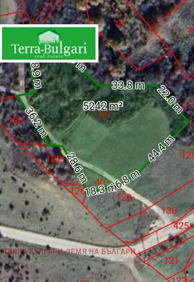 ������� ���������� ���� | Imot.bg � ����� ������ 2