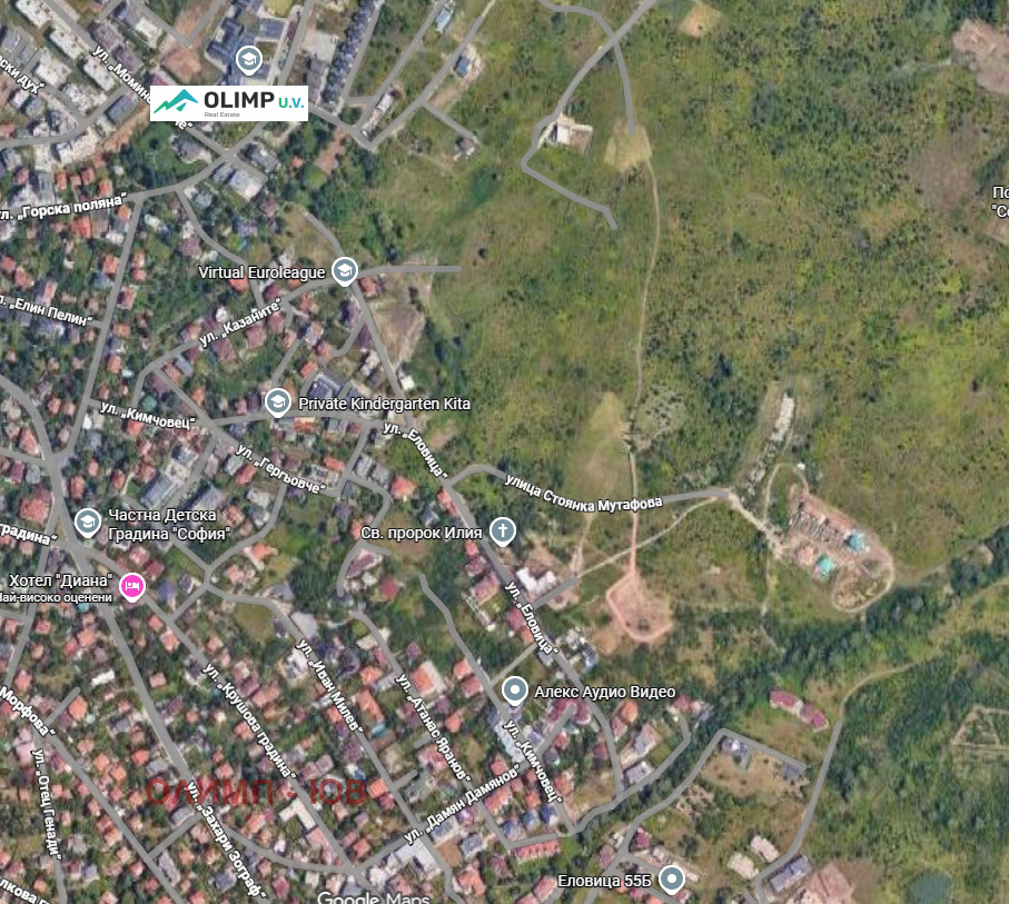 Продава ПАРЦЕЛ, гр. София, Драгалевци