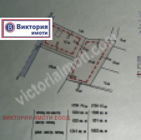 Продава КЪЩА | Imot.bg — изображение 17