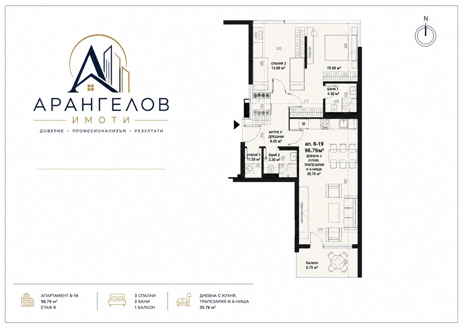 ������� 3-����� | Imot.bg � ����������� 1