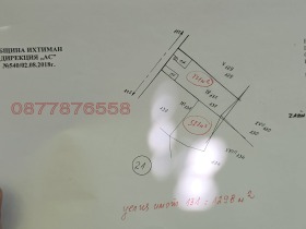 ������� ���� | Imot.bg � ����� ������ 12