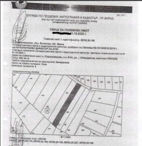 ������� ���������� ���� | Imot.bg � ����� ������ 2