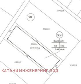 Продажба на имоти в с. Орешак, област Варна - изображение 19 