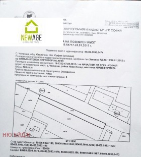   | Imot.bg    5